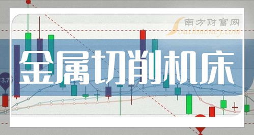 三家金屬切削機床龍頭企業，請收藏（2025年9月19日更新）