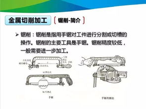 鑄造、鍛壓、焊接、金屬切削與鉗工工藝詳解 機械從業者必備指南